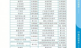 西安思源爆料最新消息,揭秘事件背后真相