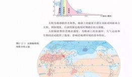 地理在线观看,探索世界各地的奇妙风光