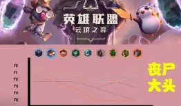 吃瓜小丧尸知乎免费阅读