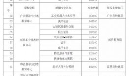 邢台教育局最新爆料,教育改革举措及未来展望