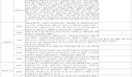 爆料医生出轨视频大全最新