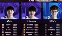 斗鱼大佬爆料视频大全,揭秘直播幕后精彩瞬间