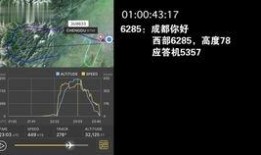 川航陆空通话爆料最新,惊险瞬间，揭秘空中应急处理全过程