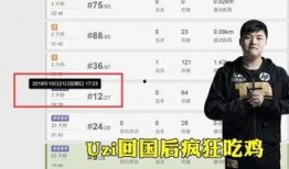 采访视频爆料怎么写简历