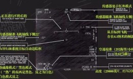 美国飞碟爆料视频,揭秘外星飞船真实面貌