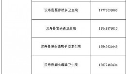 天津肺炎爆料视频播放最新,揭秘疫情真相与防控措施