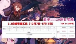 原神海哥爆料视频下载,新角色、剧情大揭秘！