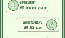 永州生活大爆料最新消息,最新动态速览，揭秘城市新鲜事